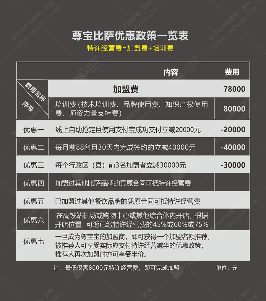 270c9fdc0cb714bd0784bae8e432be41.png 52c59874b94c4c748f4f3095f9891536.png